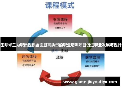 国际米兰为职员提供全面且高质量的职业培训项目促进职业发展与提升