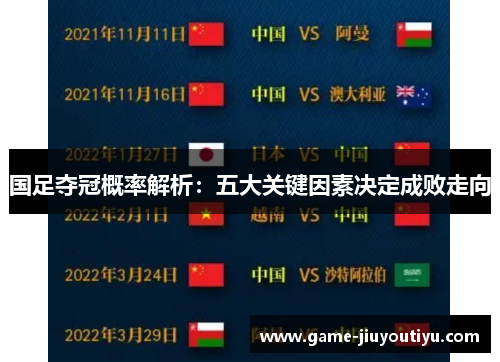 国足夺冠概率解析：五大关键因素决定成败走向