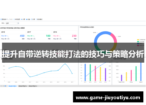 提升自带逆转技能打法的技巧与策略分析