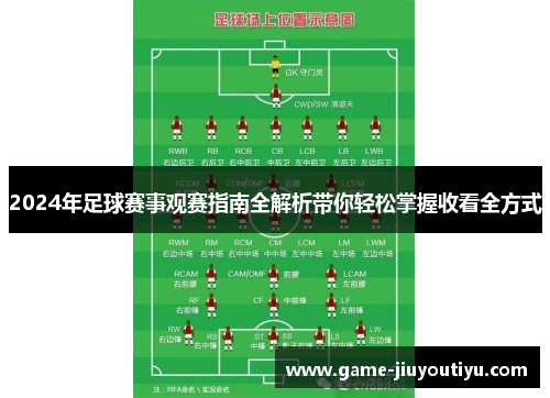 2024年足球赛事观赛指南全解析带你轻松掌握收看全方式