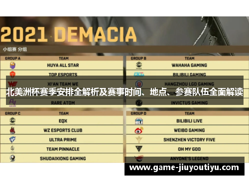 北美洲杯赛季安排全解析及赛事时间、地点、参赛队伍全面解读